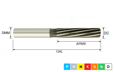 2.5mm HSSE M35 Straight Shank Chucking Reamer H7 BS122 DIN212B/D